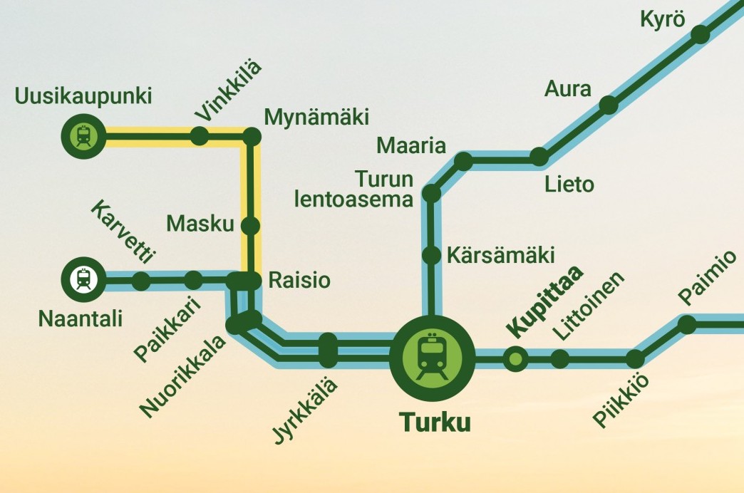 Ote Turun alueelle ehdotetusta reittikartasta.